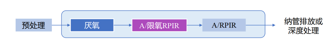 J9游戏(中国)-官方网站