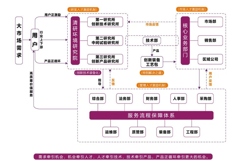 J9游戏(中国)-官方网站