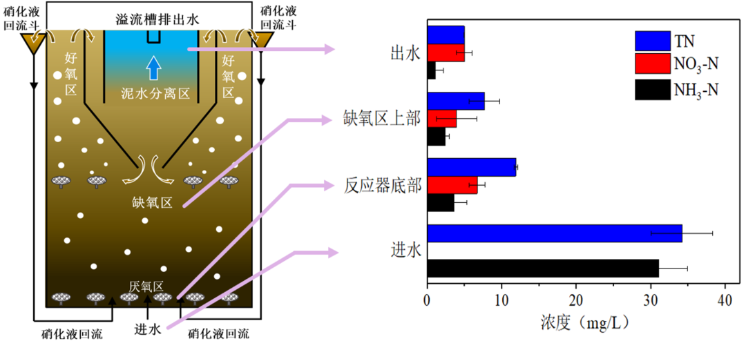 J9游戏(中国)-官方网站