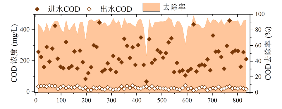 J9游戏(中国)-官方网站