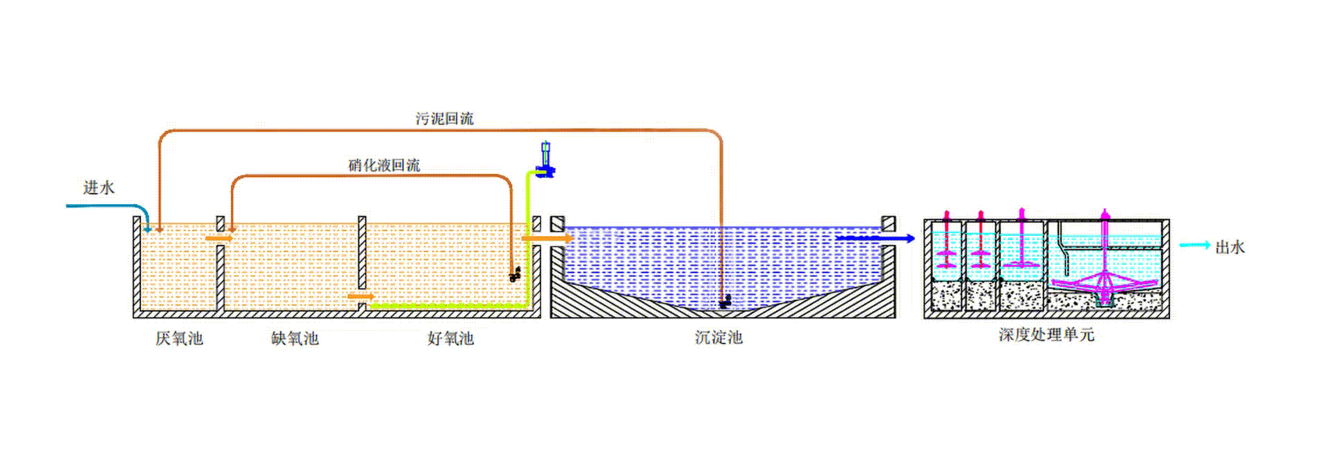 J9游戏(中国)-官方网站