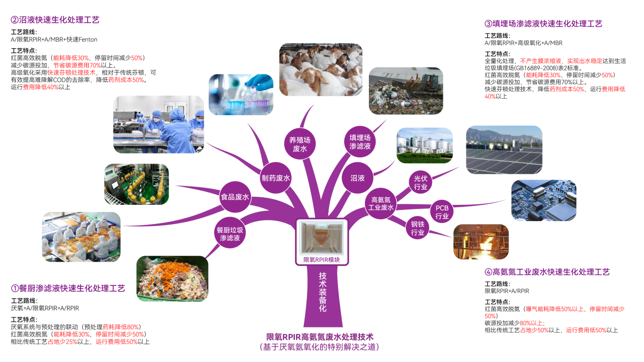 J9游戏(中国)-官方网站