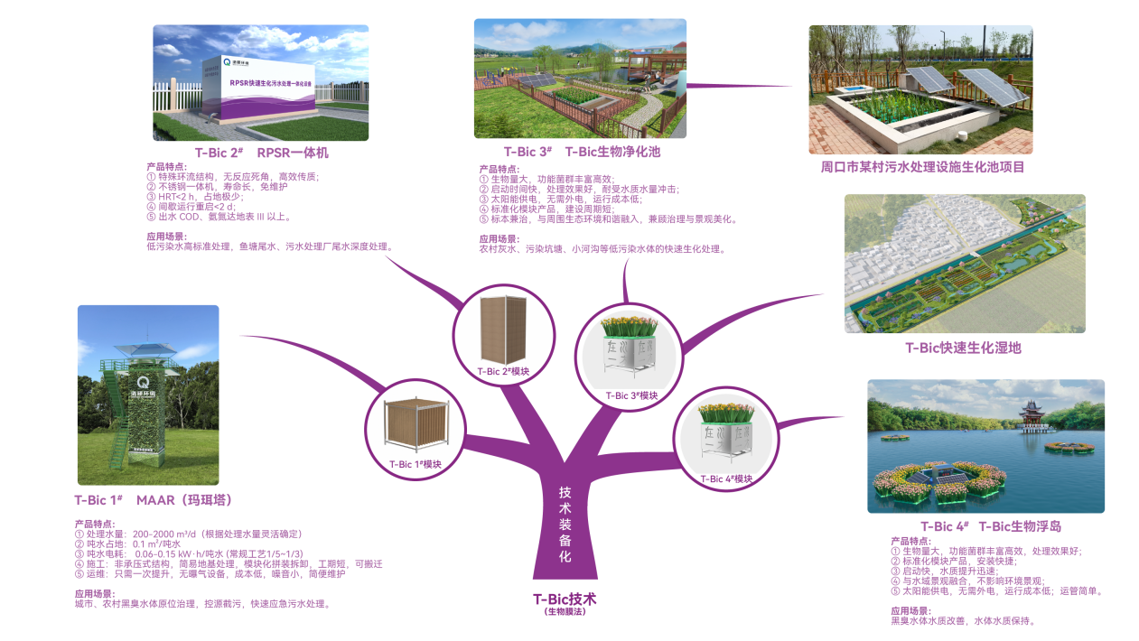 J9游戏(中国)-官方网站