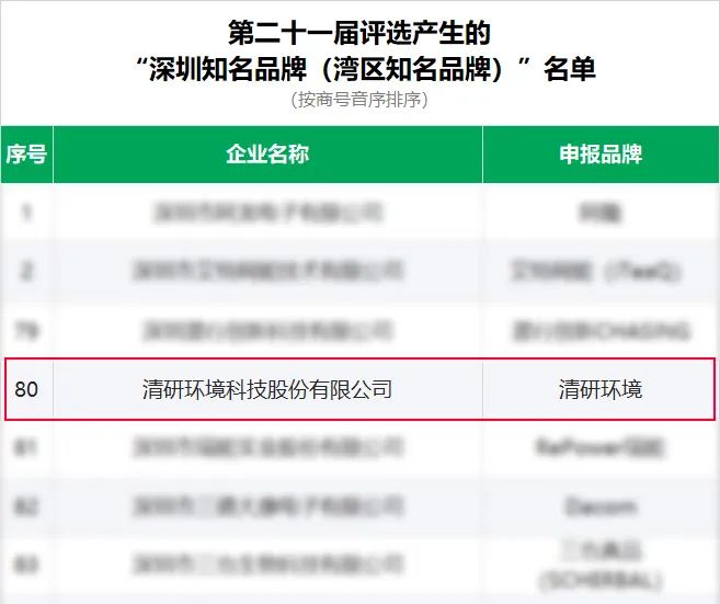 J9游戏(中国)-官方网站