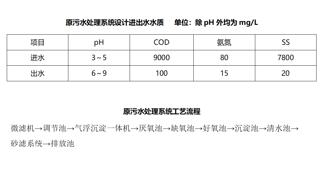 J9游戏(中国)-官方网站