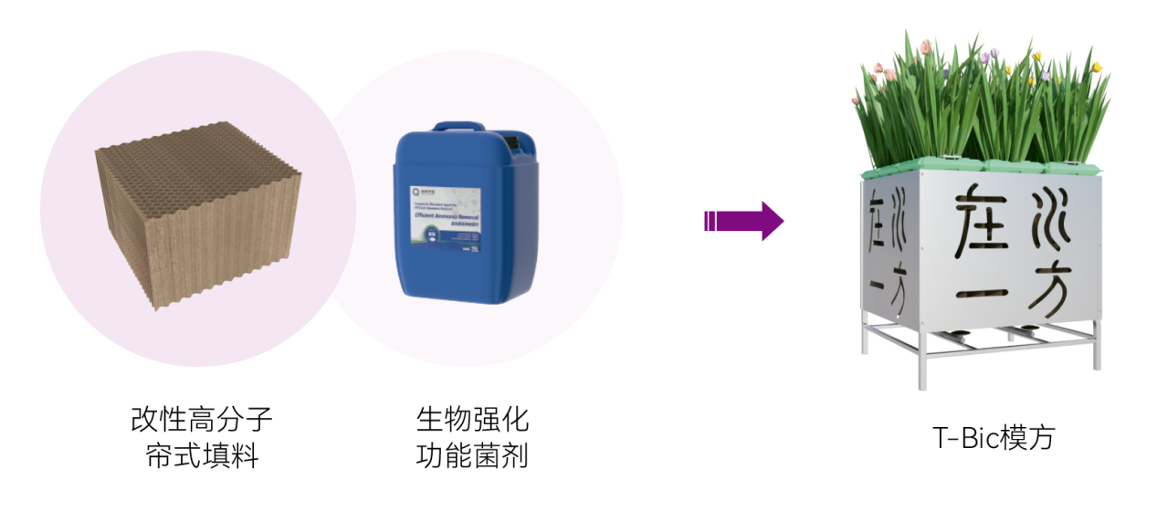 J9游戏(中国)-官方网站