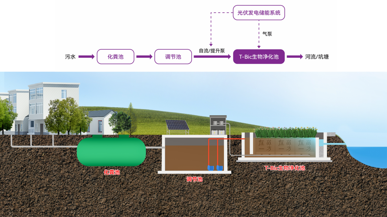 J9游戏(中国)-官方网站